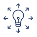 Investments Management