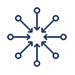 Investments Management